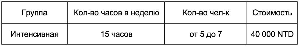 китайский язык
